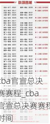 cba官宣总决赛赛程_cba官宣总决赛赛程时间