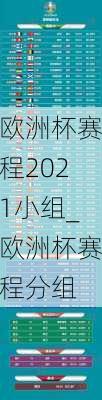 欧洲杯赛程2021小组_欧洲杯赛程分组