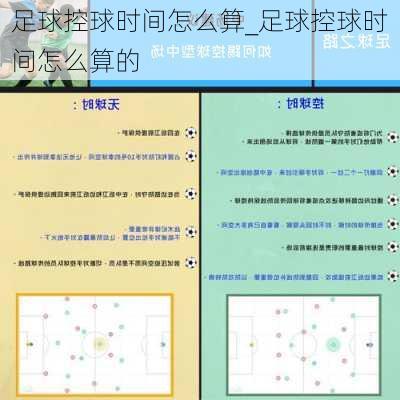 足球控球时间怎么算_足球控球时间怎么算的