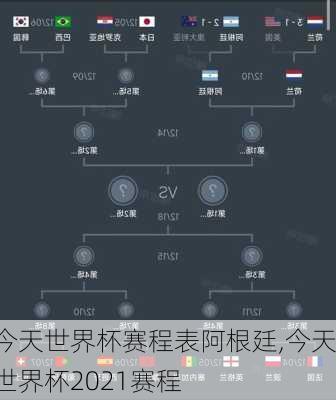 今天世界杯赛程表阿根廷,今天世界杯2021赛程