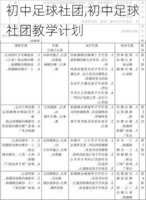 初中足球社团,初中足球社团教学计划