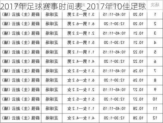 2017年足球赛事时间表_2017年10佳足球