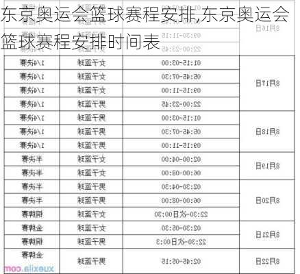 东京奥运会篮球赛程安排,东京奥运会篮球赛程安排时间表