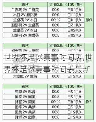 世界杯足球赛事时间表,世界杯足球赛事时间表最新