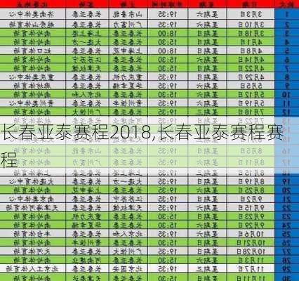 长春亚泰赛程2018,长春亚泰赛程赛程