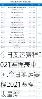 今日奥运赛程2021赛程表中国,今日奥运赛程2021赛程表最新