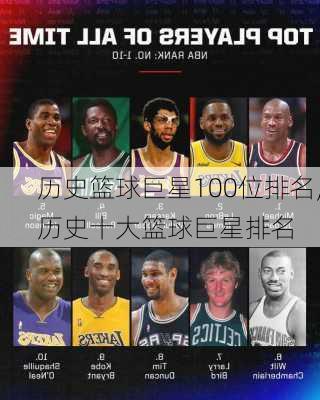 历史篮球巨星100位排名,历史十大篮球巨星排名