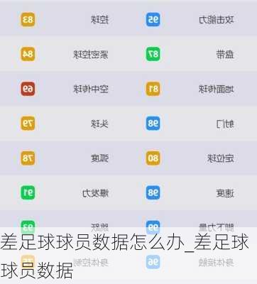 差足球球员数据怎么办_差足球球员数据