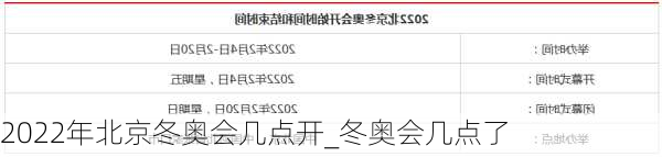 2022年北京冬奥会几点开_冬奥会几点了