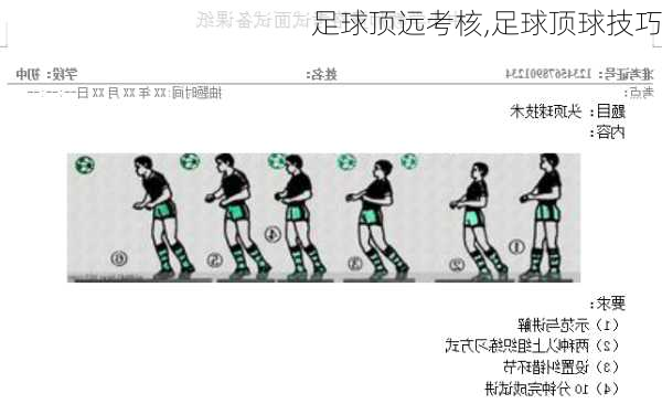 足球顶远考核,足球顶球技巧