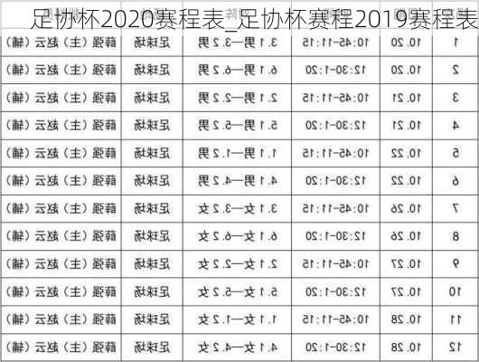 足协杯2020赛程表_足协杯赛程2019赛程表