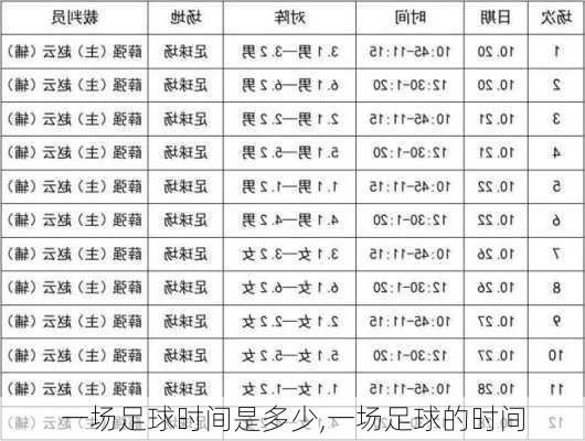 一场足球时间是多少,一场足球的时间