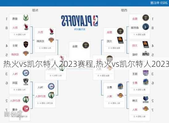 热火vs凯尔特人2023赛程,热火vs凯尔特人2023