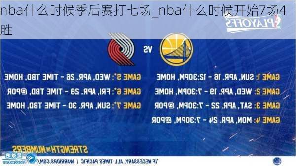 nba什么时候季后赛打七场_nba什么时候开始7场4胜