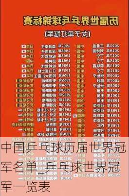 中国乒乓球历届世界冠军名单_乒乓球世界冠军一览表