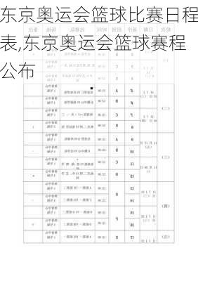 东京奥运会篮球比赛日程表,东京奥运会篮球赛程公布