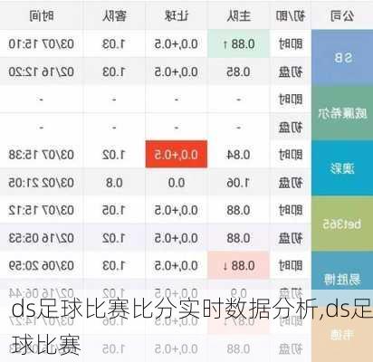 ds足球比赛比分实时数据分析,ds足球比赛