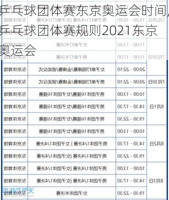 乒乓球团体赛东京奥运会时间,乒乓球团体赛规则2021东京奥运会