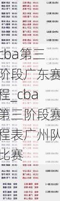 cba第三阶段广东赛程_cba第三阶段赛程表广州队比赛