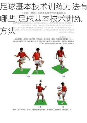 足球基本技术训练方法有哪些,足球基本技术训练方法