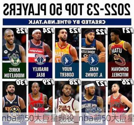 nba前50大巨星现役_nba前50大巨星