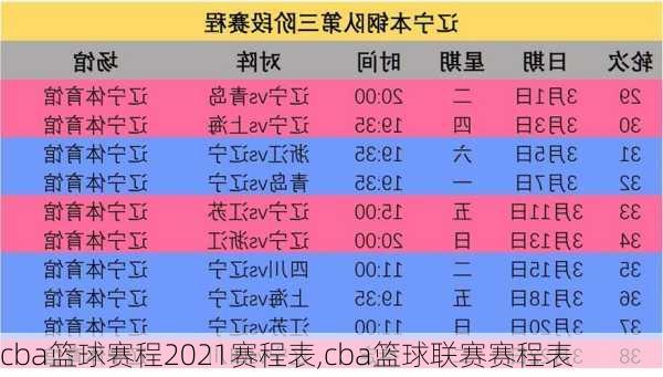 cba篮球赛程2021赛程表,cba篮球联赛赛程表