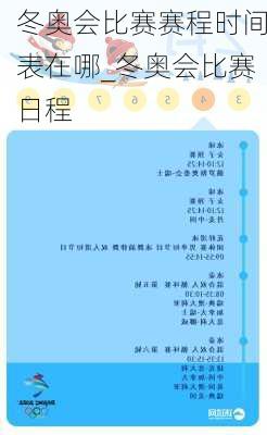 冬奥会比赛赛程时间表在哪_冬奥会比赛日程