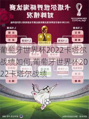 葡萄牙世界杯2022卡塔尔战绩如何,葡萄牙世界杯2022卡塔尔战绩