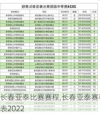 长春亚泰比赛赛程,长春亚泰赛程表2022