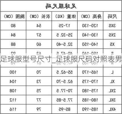 足球服型号尺寸_足球服尺码对照表男