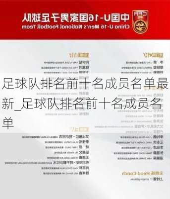 足球队排名前十名成员名单最新_足球队排名前十名成员名单