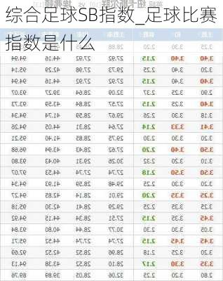 综合足球SB指数_足球比赛指数是什么