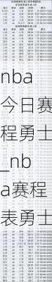 nba今日赛程勇士_nba赛程表勇士