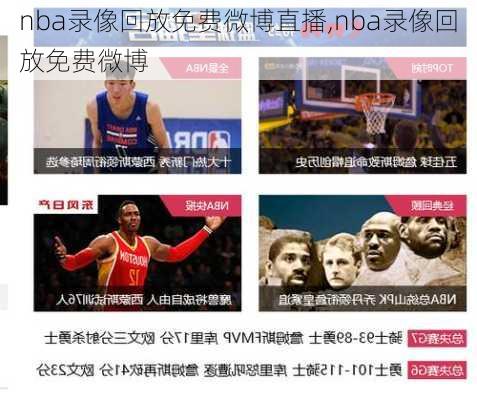 nba录像回放免费微博直播,nba录像回放免费微博