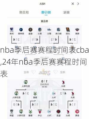 nba季后赛赛程时间表cba,24年nba季后赛赛程时间表