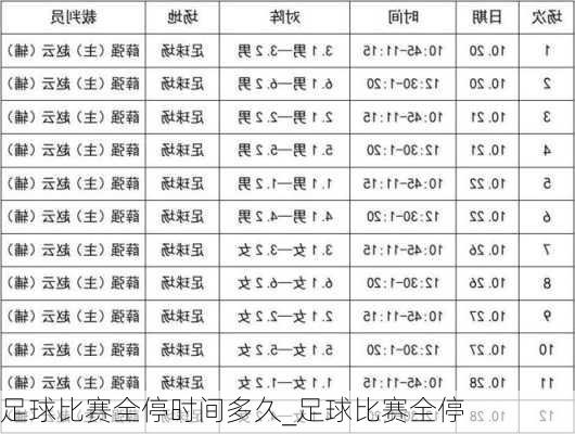 足球比赛全停时间多久_足球比赛全停