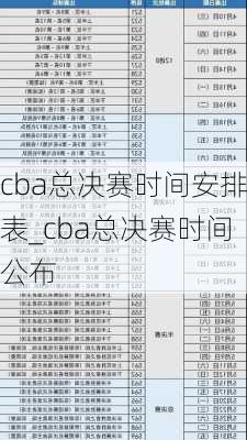 cba总决赛时间安排表_cba总决赛时间公布