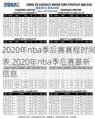 2020年nba季后赛赛程时间表,2020年nba季后赛最新信息