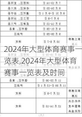 2024年大型体育赛事一览表,2024年大型体育赛事一览表及时间