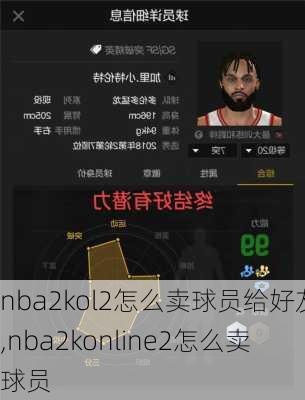 nba2kol2怎么卖球员给好友,nba2konline2怎么卖球员