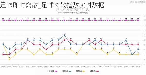 足球即时离散_足球离散指数实时数据