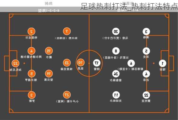 足球热刺打法_热刺打法特点