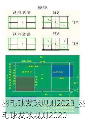 羽毛球发球规则2023_羽毛球发球规则2020