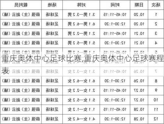 重庆奥体中心足球比赛,重庆奥体中心足球赛程表