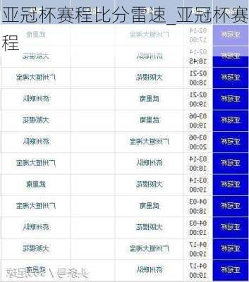 亚冠杯赛程比分雷速_亚冠杯赛程