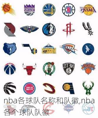 nba各球队名称和队徽,nba各个球队队徽