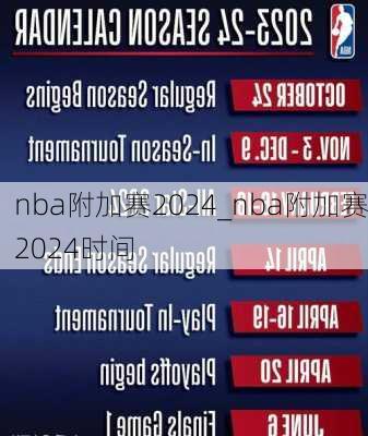 nba附加赛2024_nba附加赛2024时间