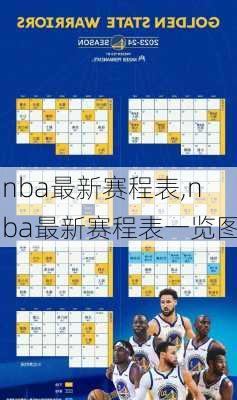 nba最新赛程表,nba最新赛程表一览图