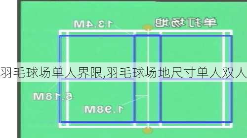 羽毛球场单人界限,羽毛球场地尺寸单人双人