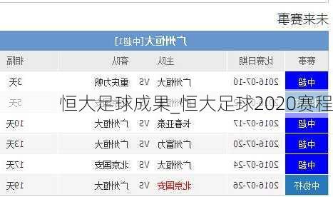 恒大足球成果_恒大足球2020赛程